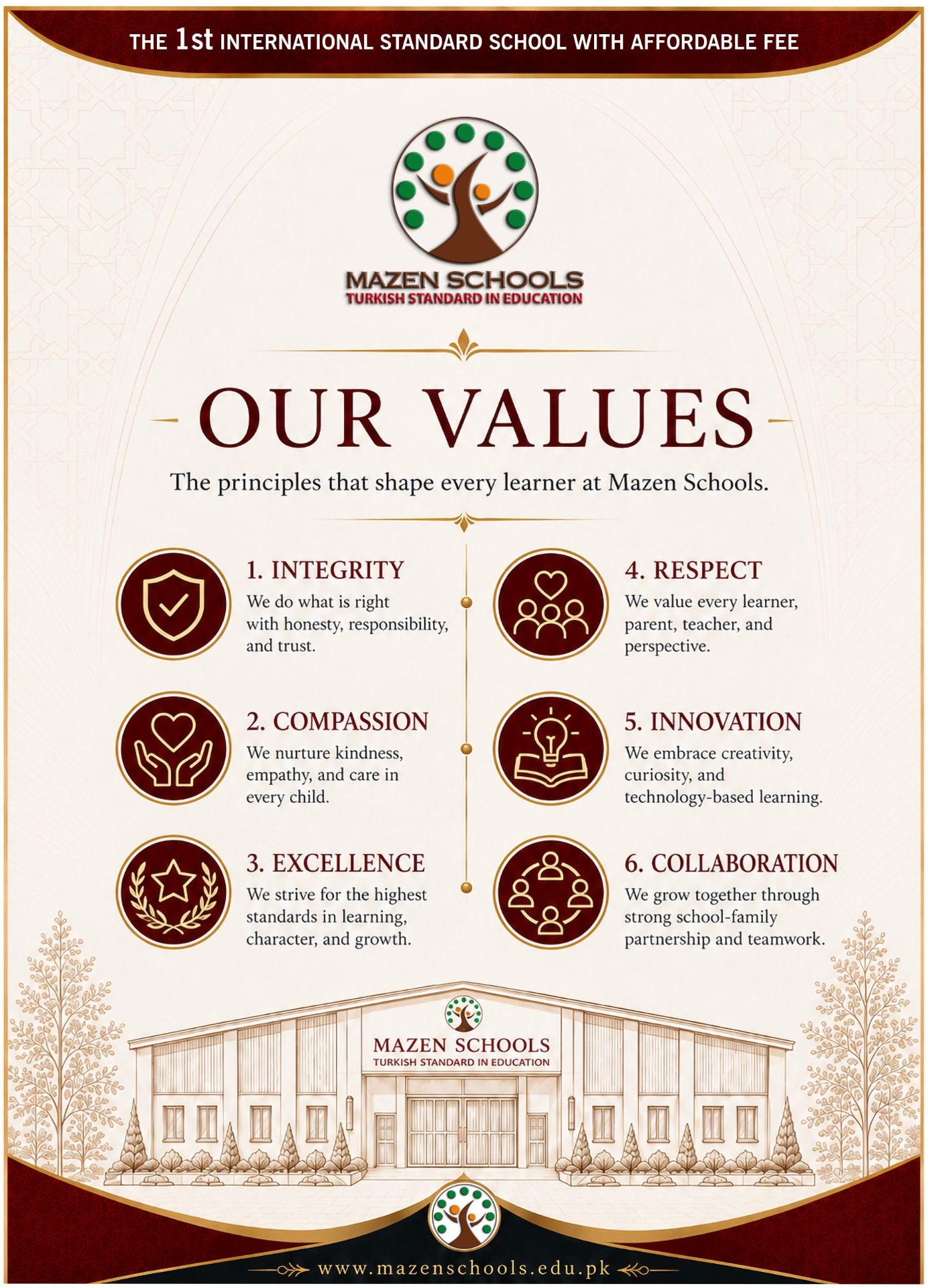 Our Values infographic — integrity, compassion, excellence, respect, innovation and collaboration